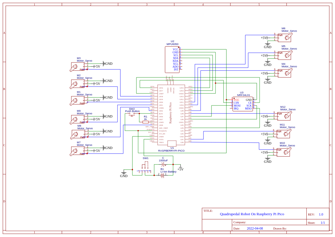 Schematic of the V2 quadruped: Raspberry Pi Pico driving twelve servos, an MPU6050 gyroscope, and an nRF24L01 radio
